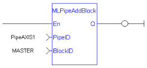 MLPipeAddBlock: LD example